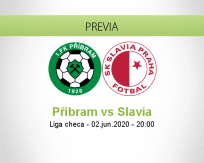 Pronóstico Příbram Slavia Praha (02 junio 2020)