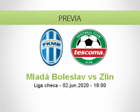 Mladá Boleslav vs Zlín