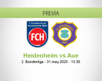 Pronóstico Heidenheim Erzgebirge Aue (31 mayo 2020)