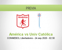América de Cali vs Universidad Católica