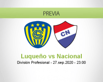 Pronóstico Sportivo Luqueño Nacional (27 septiembre 2020)