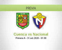 Deportivo Cuenca vs El Nacional