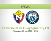 Pronóstico El Nacional Guayaquil City FC (28 noviembre 2020)
