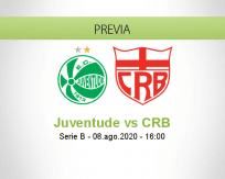Pronóstico Juventude CRB (08 agosto 2020)