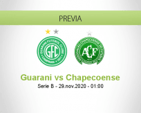 Pronóstico Guarani Chapecoense (28 noviembre 2020)