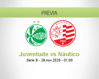 Pronóstico Juventude Náutico (28 noviembre 2020)