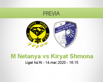 Pronóstico Maccabi Netanya Ironi Kiryat Shmona (02 junio 2020)
