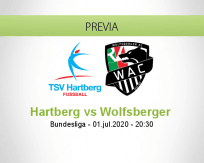 Pronóstico Hartberg Wolfsberger AC (02 julio 2020)