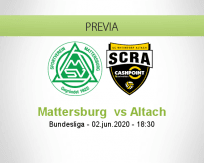 Pronóstico Mattersburg Rheindorf Altach (02 junio 2020)