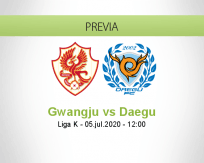 Pronóstico Gwangju Daegu (05 julio 2020)