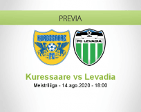 Pronóstico Kuressaare Levadia (14 agosto 2020)