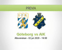 Pronóstico IFK Göteborg AIK Solna (02 julio 2020)