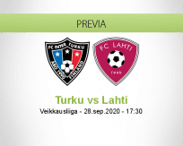 Pronóstico Inter Turku Lahti (28 septiembre 2020)