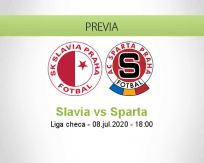 Pronóstico Slavia Praha Sparta Praha (08 julio 2020)