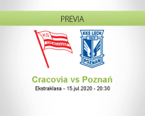 Pronóstico Cracovia Lech Poznań (15 julio 2020)