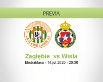 Pronóstico Zagłębie Lubin Wisla Cracovia (14 julio 2020)