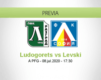 Pronóstico Ludogorets Levski Sofía (08 julio 2020)