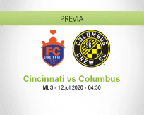 Pronóstico FC Cincinnati Columbus Crew (12 julio 2020)