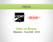 Pronóstico Odds BK Brann Bergen (15 julio 2020)