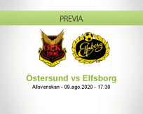 Pronóstico Östersunds FK Elfsborg (09 agosto 2020)
