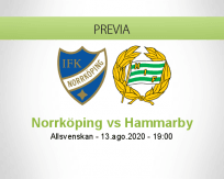 Pronóstico Norrköping Hammarby (13 agosto 2020)