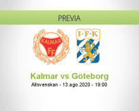 Pronóstico Kalmar IFK Göteborg (13 agosto 2020)