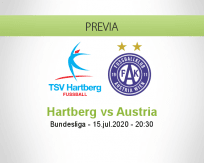 Pronóstico Hartberg Austria Viena (15 julio 2020)