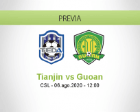 Tianjin Teda vs Beijing Guoan