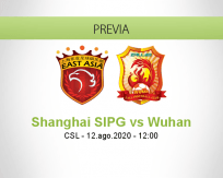 Shanghai SIPG vs Wuhan Zall