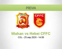 Pronóstico Wuhan Zall Hebei CFFC (25 septiembre 2020)