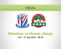 Pronóstico Shanghai Shenhua Henan Jianye (27 septiembre 2020)