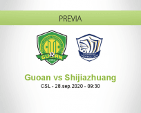 Pronóstico Beijing Guoan Shijiazhuang Ever Bright (28 septiembre 2020)