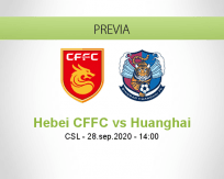 Pronóstico Hebei CFFC Qingdao Huanghai (28 septiembre 2020)