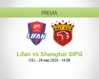 Pronóstico Chongqing Dangdai Lifan Shanghai SIPG (28 septiembre 2020)
