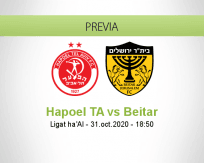 Pronóstico Hapoel Tel Aviv Beitar Jerusalem (31 octubre 2020)