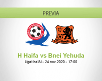 Pronóstico H Haifa Bnei Yehuda (24 noviembre 2020)