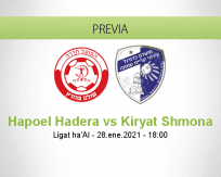Pronóstico Hapoel Hadera Kiryat Shmona (28 enero 2021)