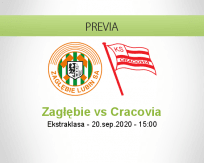 Pronóstico Zagłębie Lubin Cracovia Kraków (20 septiembre 2020)