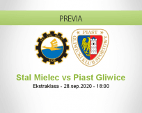 Pronóstico Stal Mielec Piast Gliwice (28 septiembre 2020)