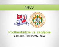 Pronóstico Podbeskidzie Zagłębie (24 noviembre 2020)