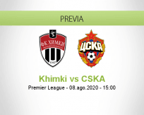 Pronóstico Khimki CSKA Moscú (08 agosto 2020)