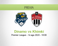 Pronóstico Dinamo San Petersburgo Khimki (14 agosto 2020)