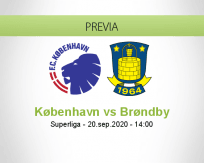 Pronóstico København Brøndby (20 septiembre 2020)