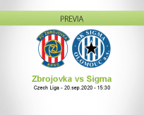 Pronóstico Zbrojovka Brno Sigma Olomouc (20 septiembre 2020)