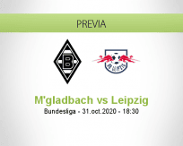 Pronóstico Borussia M'gladbach RB Leipzig (31 octubre 2020)