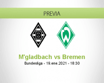 Pronóstico M'gladbach Bremen (19 enero 2021)