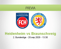 Pronóstico Heidenheim Eintracht Braunschweig (20 septiembre 2020)