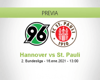 Pronóstico Hannover St. Pauli (16 enero 2021)