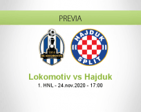 Pronóstico Lokomotiv Hajduk (24 noviembre 2020)