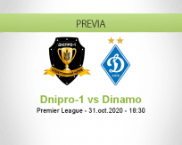 Pronóstico Dnipro-1 Dynamo Kyiv (31 octubre 2020)